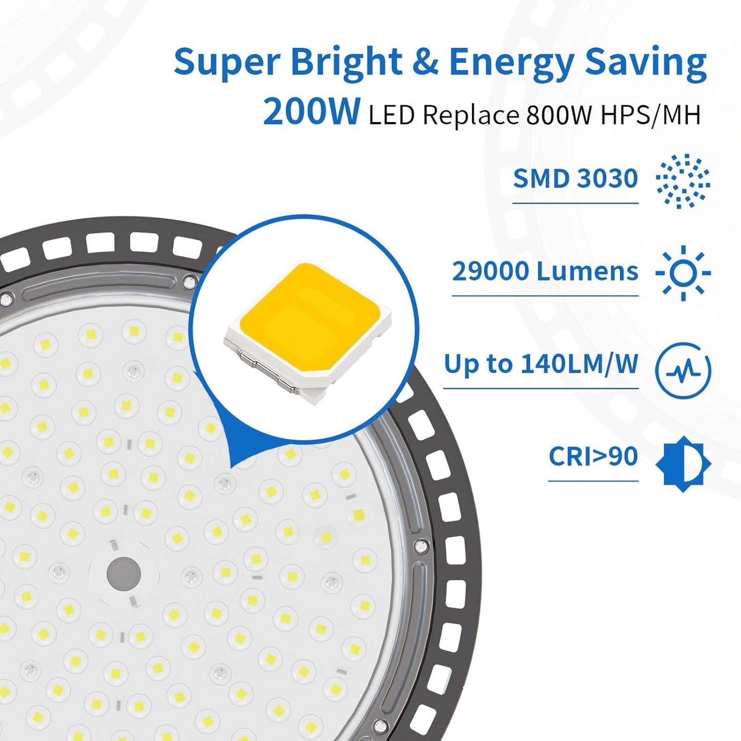 2 Pack UFO LED High Bay Light 200W, 29000 LM, 5000K with 5ft Power Cord, US Plug, Bright LED Shop Light for Basement Commercial Factory Garage Lighting, IP66 Waterproof, AC110-277V, ETL Listded