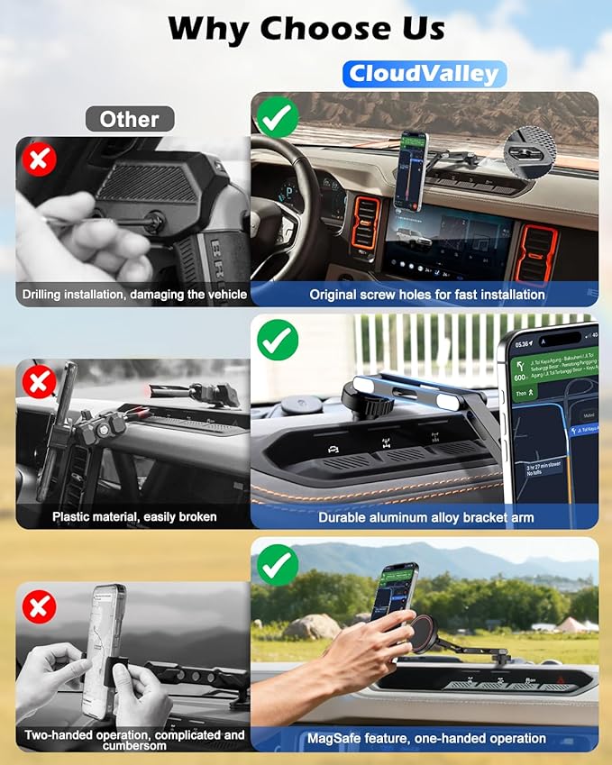 CloudValley Ford Bronco Phone Mount 2021-2026 2/4 Door, Magnetic Phone Holder with Aluminum Alloy, 360° Adjustable Off-Road Stable, No Drill No Damage Easy Install, Compatible with iPhone 17-12