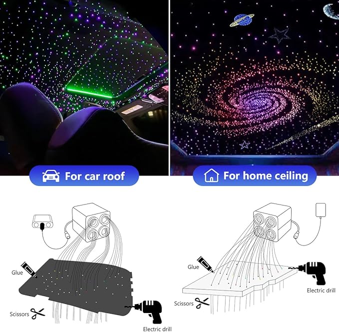 AMKI Updated 4Color Twinkle 36w Starlight Headliner Kits 1300pcs 0.03in 9.8ft Fiber Optic Light Cable 4 Ports Starlight Box App/Remote Control Sound Mode for Car Home Ceiling Decoration