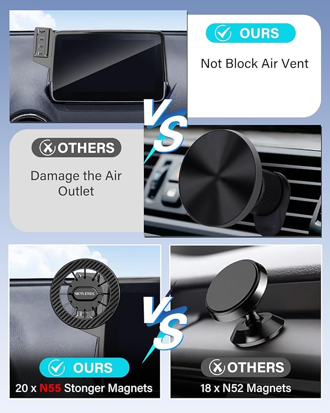 Car Phone Holder for Toyota C-HR CHR 2019-2022 Accessories 8-Inch Screen Fixed Clip, Automobile Cradles Magnetic Phone Mount Compatible with MagSafe, Strong Magnets Cell Phone Base (Magnetic)
