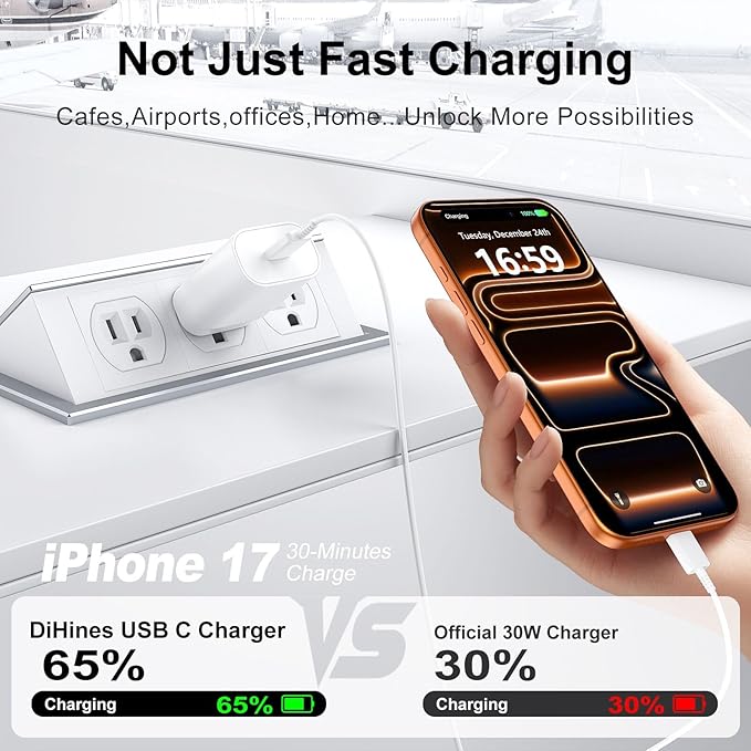 Phone 17 16 15 Charger Fast Charging,30W USB C Phone 17 16 15 Pro Max Charger Block & 12FT Long Type C Cable Cord for i.Phone 17/17 Air/17Pro/17Pro Max/16/16Pro/16 Pro Max/15/15 Pro Max,White