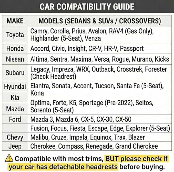 LINGVIDO Front Car Seat Covers, Faux Nappa Leather, Airbag Compatible and Waterproof Protectors for Sedans SUVs, Breathable Anti-Slip Interior for Commuters and Rideshare, Brown