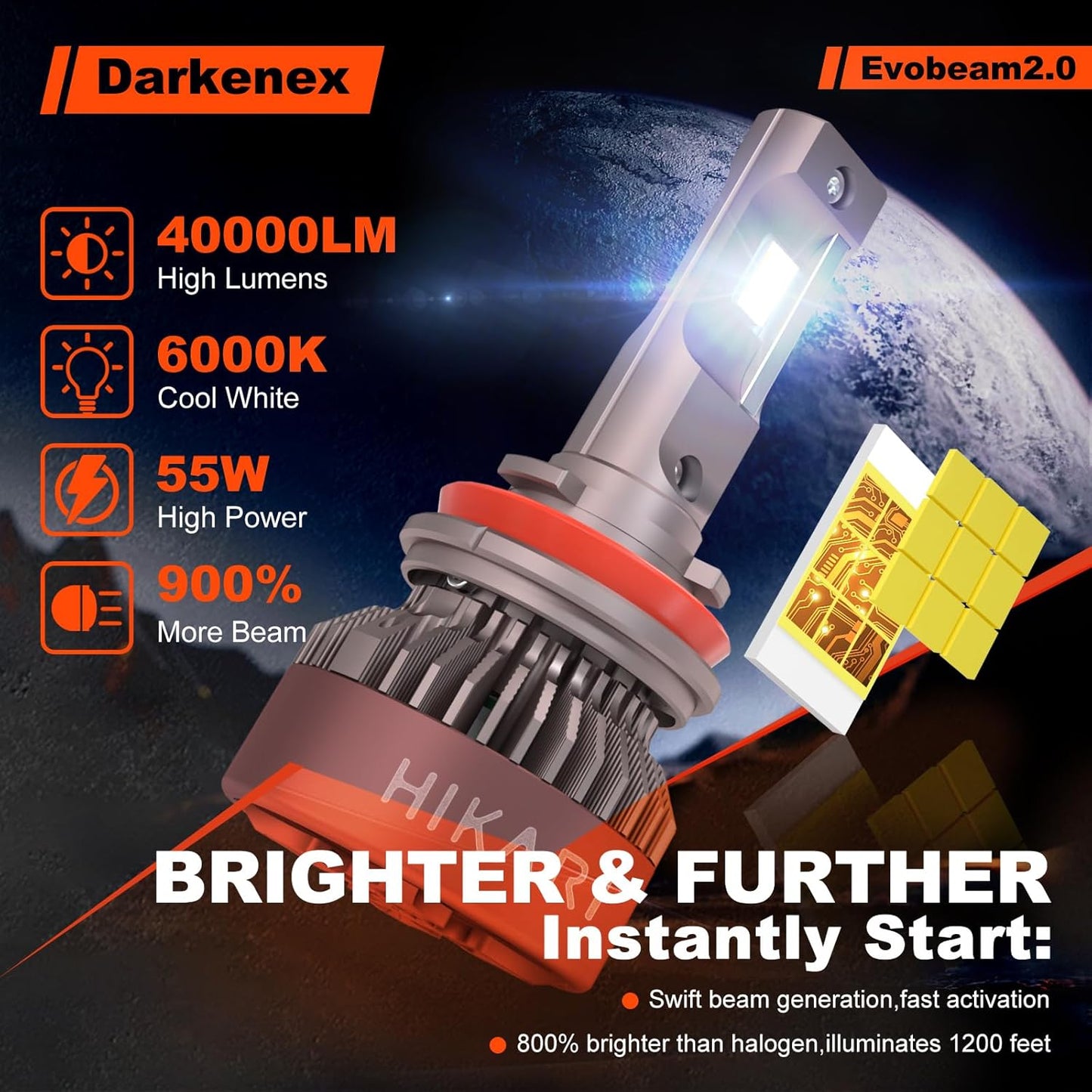 HIKARI WINGS 9005 Fog Light, 40000LM Pure White 6000K HB3 Bulbs, Plug & Play IP68 Waterproof Pack of 2, 9145, 9140 Foglight