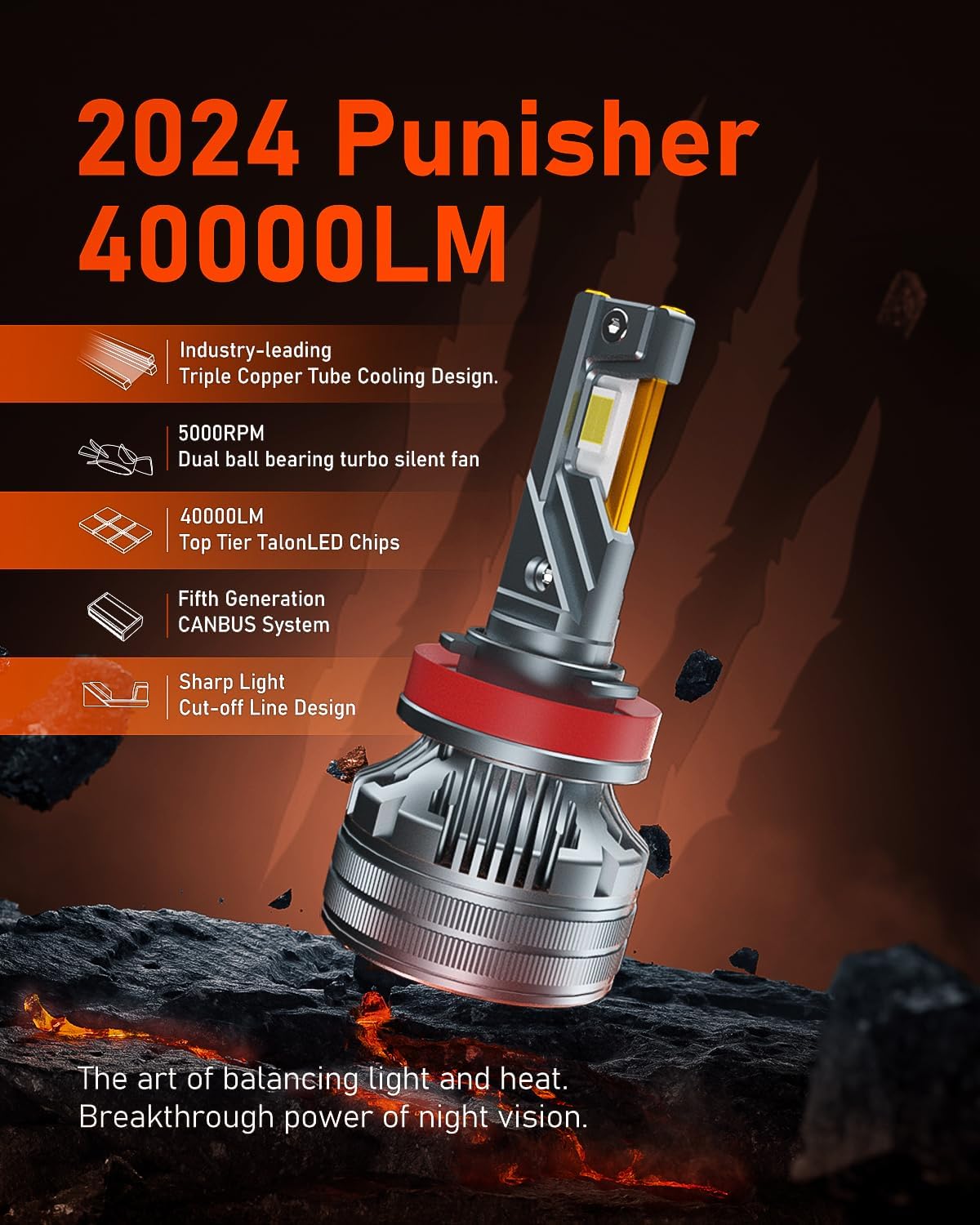 LUXSTER Punisher 80,000LM H11 9005 LED Bulbs Combo, Ultra-Bright TalonLED Chips, Easy Plug-N-Play Installation, 6000K Pure White, IP68 Waterproof, Pack of 4