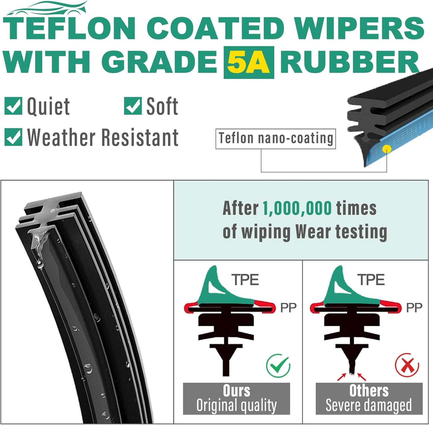 26" 14" 10" Windshield Wiper Blades Replacement for Chevrolet Chevy Trax 2015 2016 2017 2018 2019 2020 2021 2022 Premium All Weather Front Rear Wipers Set - OEM Quality (Pack of 3)