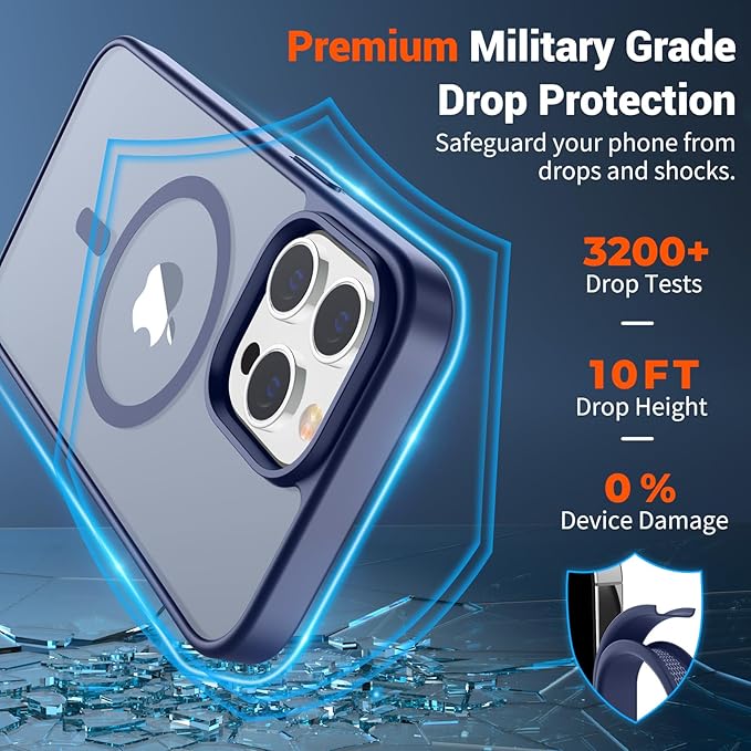 SUPFINE Magnetic for iPhone 14 Pro Case (Compatible with MagSafe) (Military Grade Drop Protection) Slim Translucent Matte Shockproof with Anti-Fingerprint Phone Case,Lavender Gray