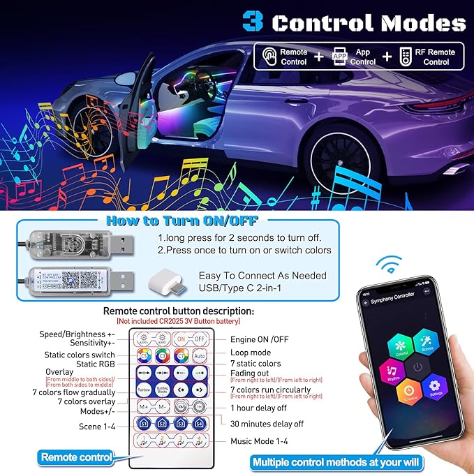 Dreamcolor Acrylic Interior Car LED Strip Light with USB/Type C/4-Port USB Cigarette Lighter,RGB 10 in 1 with 175 inches 650 LEDs Ambient Lighting Kits, Sound Active Function Neon Led Strips for Car