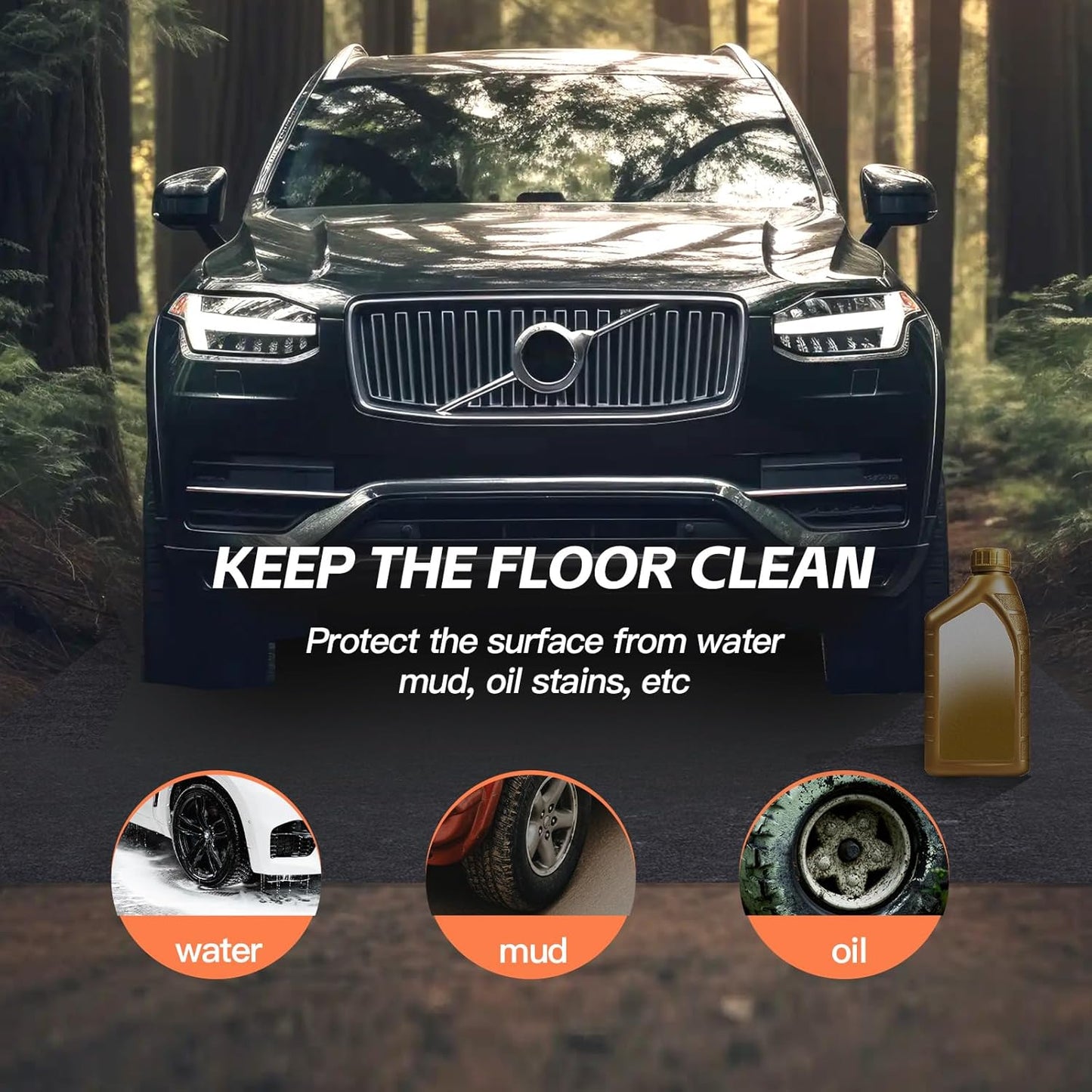 7.5'x 20' Garage Floor Mat & Oil Spill Mat, Heavy Duty Under Car Mat for Garage & Driveway, Protects Against Oil, Chemicals & Stains with TPE Anti-Leak Backing, Reusable & Washable
