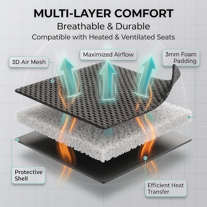 FH Group Automotive Car Seat Covers Full Set Premium 3D Air Mesh Front Seat Covers, Airbag Compatible & Split Bench Cover Universal Fit Interior Accessories for Cars Trucks and SUVs - Pink