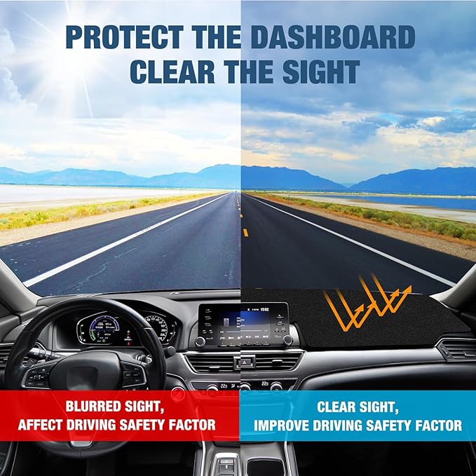 Dashboard Dash Cover Mat Carpet Compatible with 2019-2022 Chevrolet Silverado&GMC Sierra 1500/2500HD/3500HD