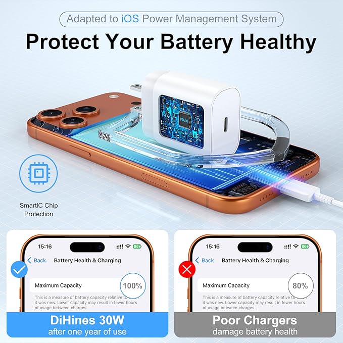 iPhone 17 16 15 Charger Fast Charging,30W USB C Charger Type C Charger Phone Chargers iPhone&10 Ft Long USB C to C Cable Fast Charging Cord for iPhone 17 Air/17 Pro/17 Pro Max/16 15 Pro Max Plus,iPad