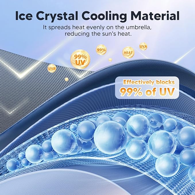 Autorder Windshield Sun Shade Umbrella for 2013-2018 Toyota RAV4 Accessories,Upgraded Ice Crystal Material,Easy Setup Umbrella Sunshade for Car Windshield,100% Sun Blocking