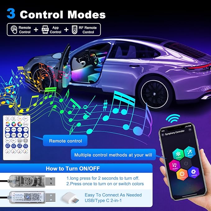 Dreamcolor Acrylic Interior Car LED Strip Light with USB/Type C, RGB 2 in 1 with 110.2 inches LED Strip, Dynamic Chasing Music Sync Neon Ambient Lighting Kits