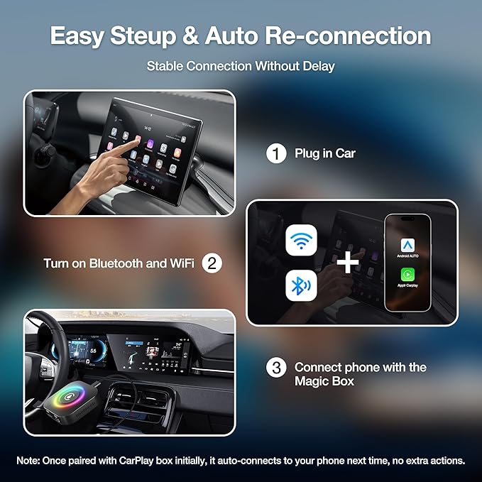 Magic Box 2026 Wireless CarPlay Adapter, AI Box Android Auto Supports Strea-ming Video for TikTok/YouTube, USB for Offline Media, Screen Mirroring Car Adapter for Factory Wired Car Play
