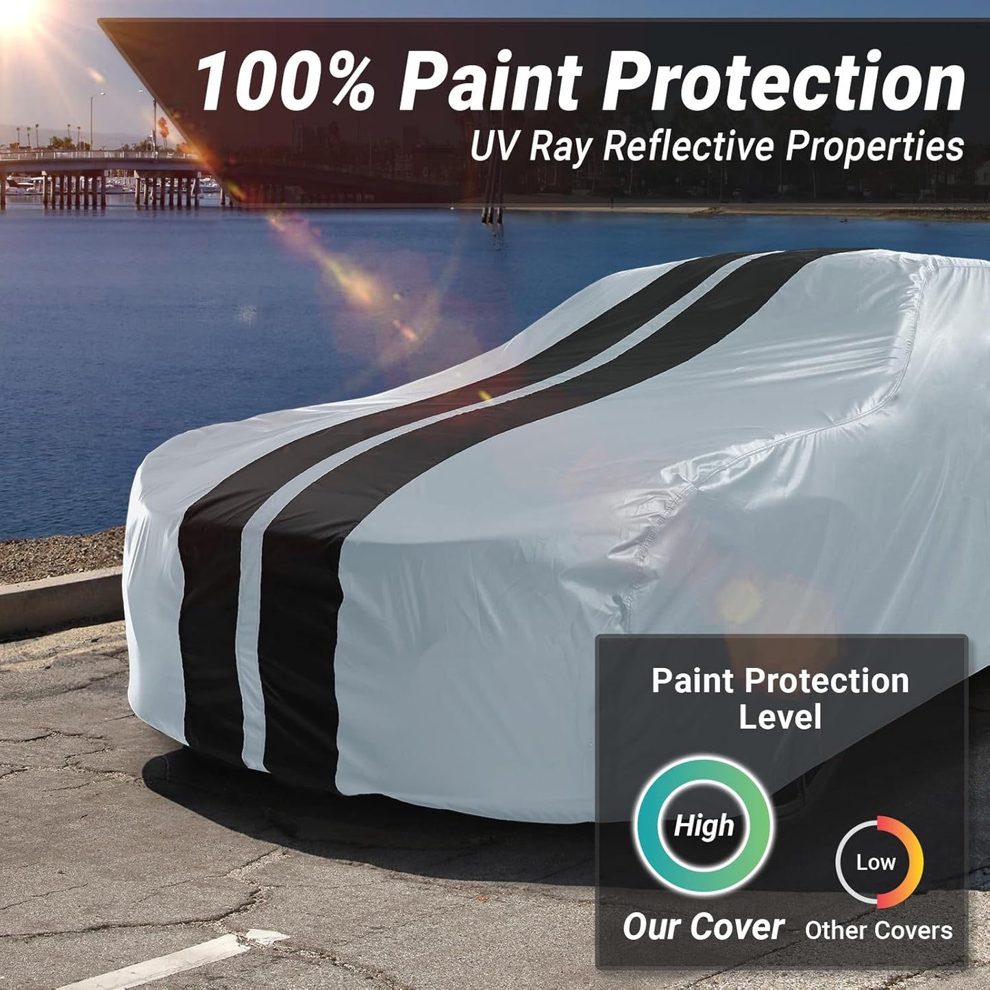 iCarCover Custom Car Cover for Buick Lesabre (1959-1970) Waterproof All-Weather Rain Snow UV Sun Protector Full Exterior Indoor Outdoor Car Cover (Stripe - Gray/Black)