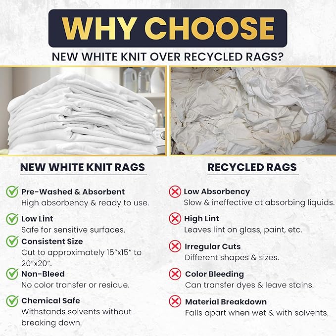 Premium New White Cotton Knit T-Shirt Rags (600 lbs. Pallet 12x50 lbs. Box of Rags) - Lint-Free, Soft & Absorbent Bulk Cleaning Cloths for Auto, Paint, Garage, Staining & Polishing