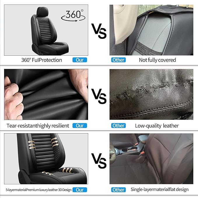 Fit Forester Car Seat Covers for Subaru Forester 2007-2025 2026 - Upgraded Premium Waterproof & Breathable Leather, Airbag Compatible, All-Weather Seat Cushion Protector (Full Set, Black)
