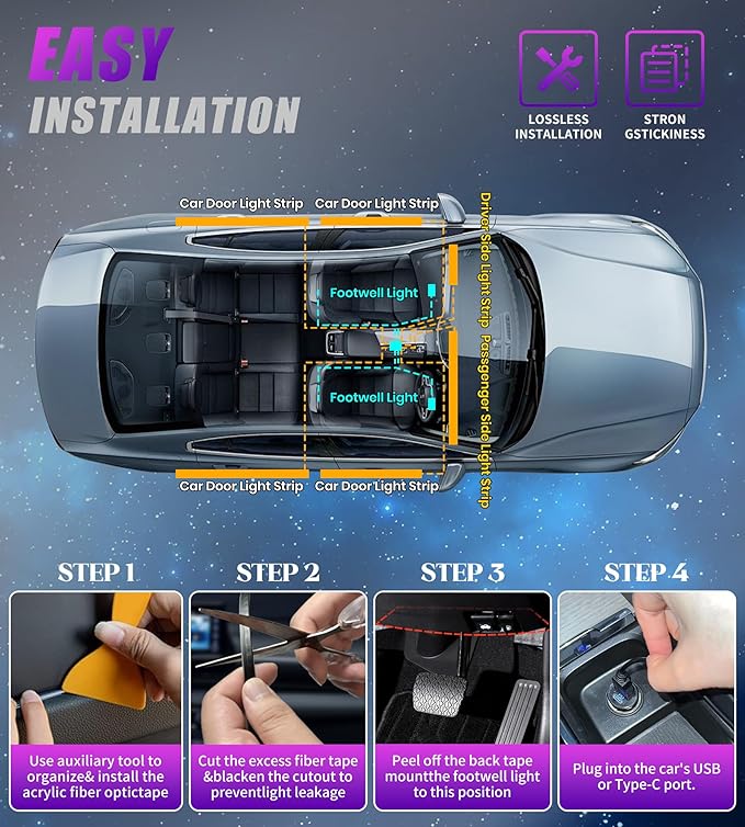 KENANEK 55.12inch Acrylic LED Lights for Car–6 Dreamcolor Interior Car LED Strip Light+2 footwell Lights, 3 Control Methods, Music Sync, Dual USB Cigarette Lighter, Universal Fit for Car/SUV/Truck
