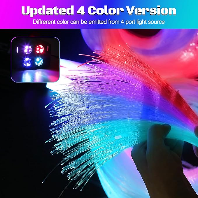 Car Starlight Headliner Kit, 4 Colors 32W Twinkle & Meteor Fiber Optic Shooting Stars Lights, 2 in 1 Light Engine 800pcs*0.03in*13.1ft+240 RGBW 4 Port Ceiling Starlights for Car Home Roof Décor