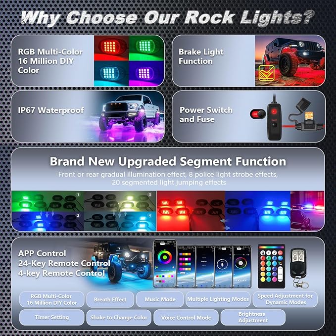 20Pods RGB LED Rock Lights Kit with APP/RF Remote Control, Segmented Multicolor Underglow Accent Light Exterior Music Mode Waterproof 12V for Trucks Pickup Dually Truck Off-Road