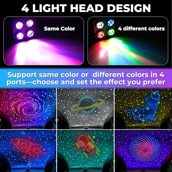 1000PCS 32W Meteor Starlight Headliner Kit,4 Light Colors Twinkle Fiber Optic Star Ceiling Lights,0.03in*13.1ft/4m, App/Remote Control Rgbw Shooting Star Headliner Kit Car Roof Home Ceiling