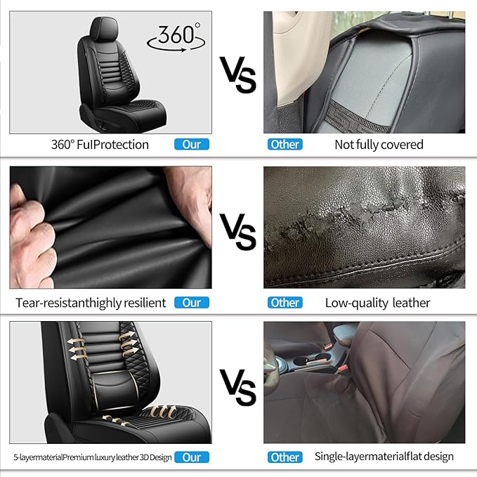 Fit Ridgeline Car Seat Covers for Honda Ridgeline 2007-2025 2026 - Upgraded Premium Waterproof & Breathable Leather, Airbag Compatible, All-Weather Seat Cushion Protector (Full Set, Black)