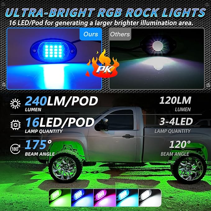 8Pods Segmented RGB LED Rock Lights Kit with APP/RF Remote Control, Upgraded Multicolor Underglow Neon Brake Light Music Mode Waterproof 12V Fender Lights for Trucks Pickup Jeep Golf Cart ATV UTV
