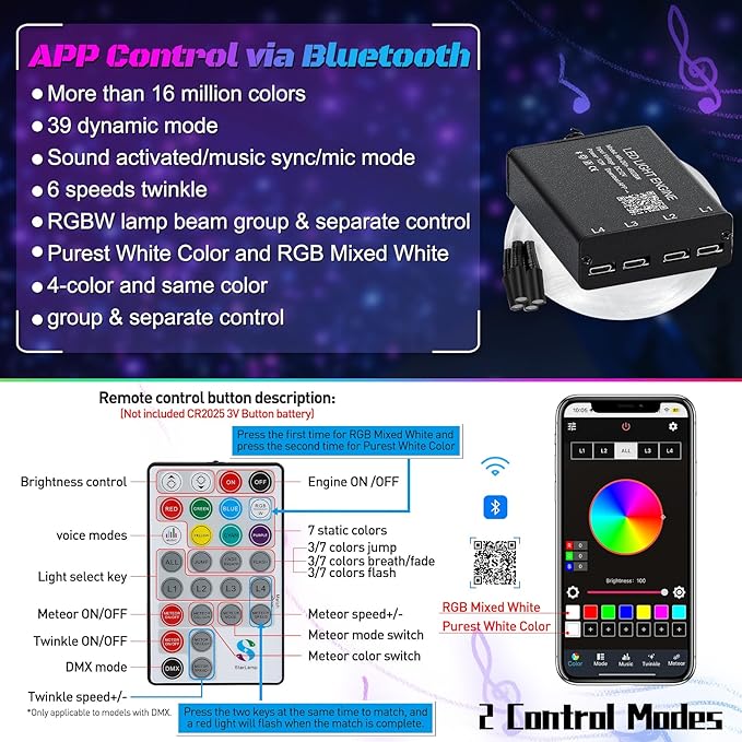Split 4 Colors 12W Car Starlight Headliner Slim Kit 1000pcs*0.02in*9.8ft with APP&RF Remote,RGBW Fiber Optic Starlight Kit,4 Port Engine Sound Activated Star Lights for Ceiling Car Roof/Home Decor