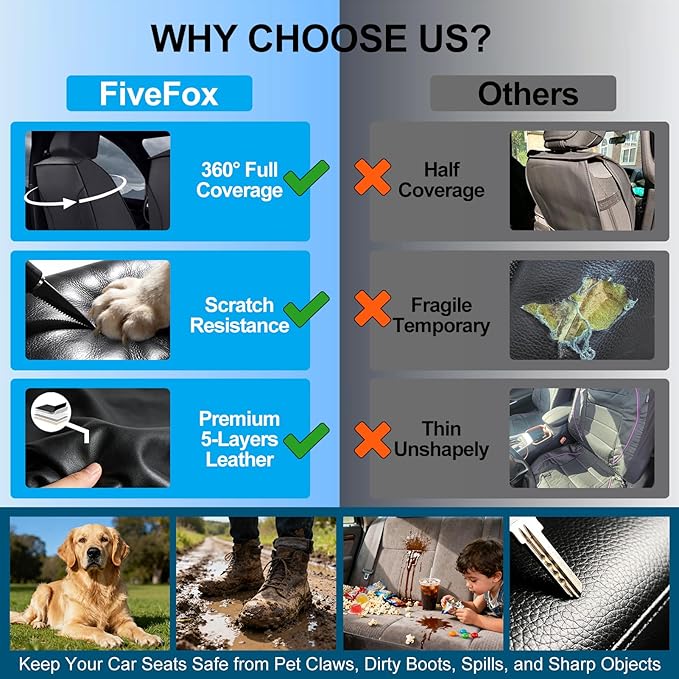 Fit CX-7 Car Seat Covers (Front Pair) for Select Mazda CX7 2006-2012, Premium Full Coverage Leather, Airbag Compatible, Waterproof All Weather Breathable Seat Protector, Black