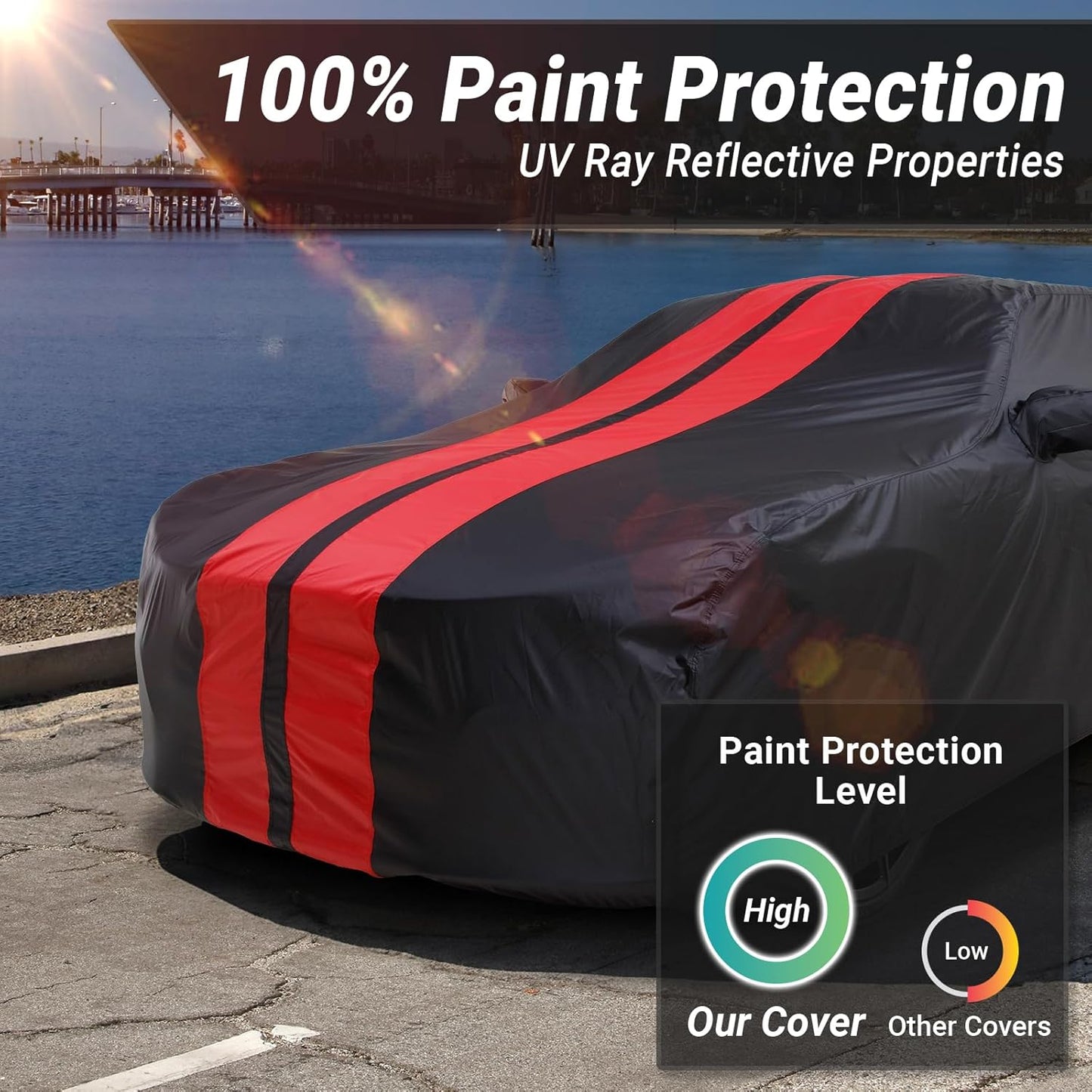 iCarCover Custom Car Cover for Chevy Malibu (1997-2025) Waterproof All Weather Rain Snow UV Sun Protector Full Exterior Indoor Outdoor Car Cover (Stripe - Black/Red)