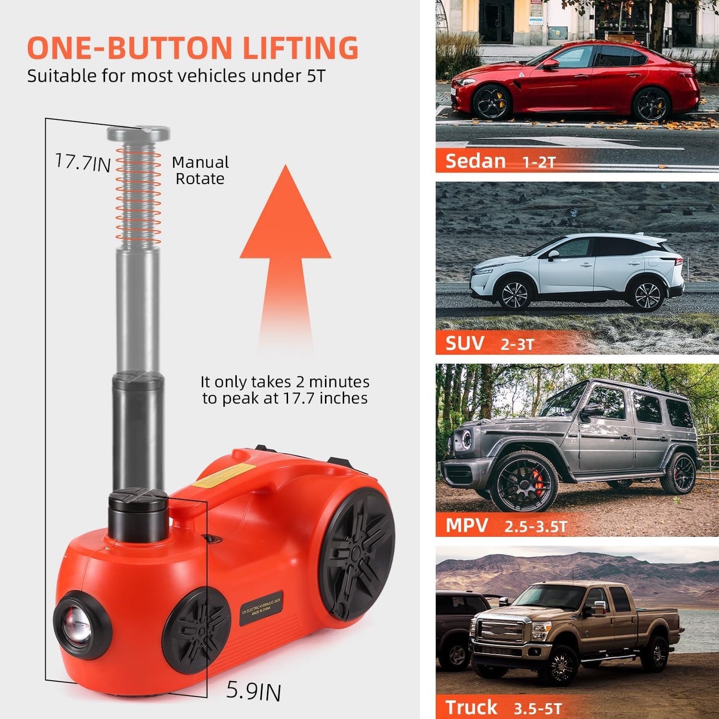 EFFIROSO Upgrade LED Light Electric Car Jack 5 Ton12V Hydraulic Jack Lift 5.9-20.8 Inch for SUV MPV Sedan Change Tires Garage Repair 11000 lbs