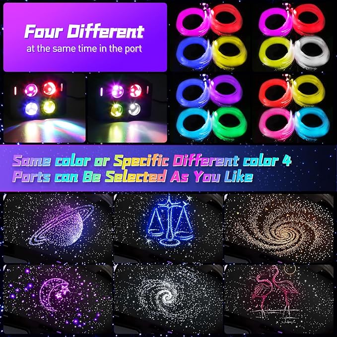 4 Colors 32W Twinkle Starlight Headliner Kit for Car Home with APP&RF Remote,RGBW 800pcs*0.03in*13.1ft Cables Fiber Optic Star Sky Roof Lights,4 Port Engine Sound Activated Car Ceiling Star Lights