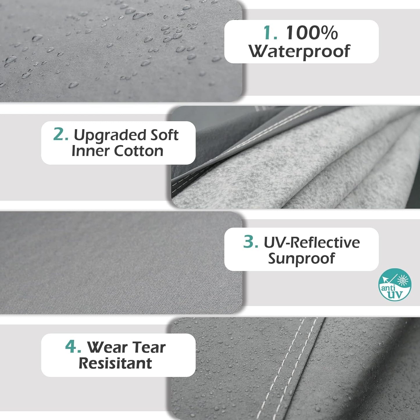 16 Layers Heavy Duty SUV Car Cover Waterproof All Weather, Universal Fit Ford Explorer, Toyota Highlander, Kia Telluride, Hyundai Palisade, Honda Pilot, Dodge Durango, GMC Acadia etc.