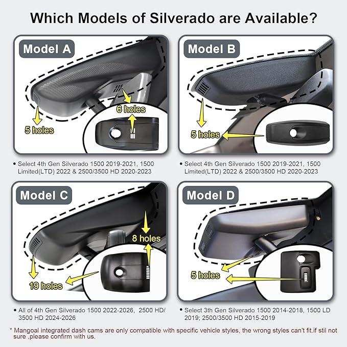 Mangoal STARVIS 2 Front 4K HDR Dash Cam IMX678 for Chevy Silverado 1500 2014 2015 2016 2017 2018 2500 HD/3500 HD 2015-2019 (Model D), 5GHz WiFi, GPS, 64GB
