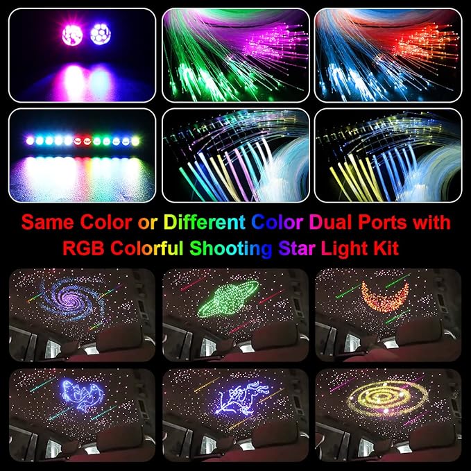 AKEPO 20W Twinkle Dual-Head Dual Color Fiber Optic Lights, Fiber Optic Colorful Meteor Light Kit Sound Activated APP/Remote Control for Car Starlights Headliner/Home 1300pcs 13.1ft/4m Fiber Strands