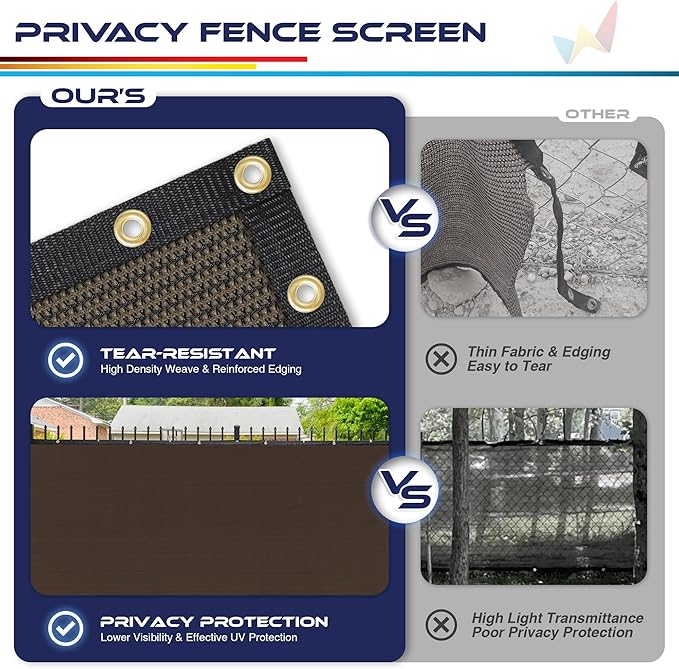Windscreen4less Privacy Fence Screen Heavy Duty Windscreen Fencing Mesh Fabric Shade Net Cover with Brass Grommtes for Outdoor Wall Garden Yard Pool Deck, 8'x32' Brown