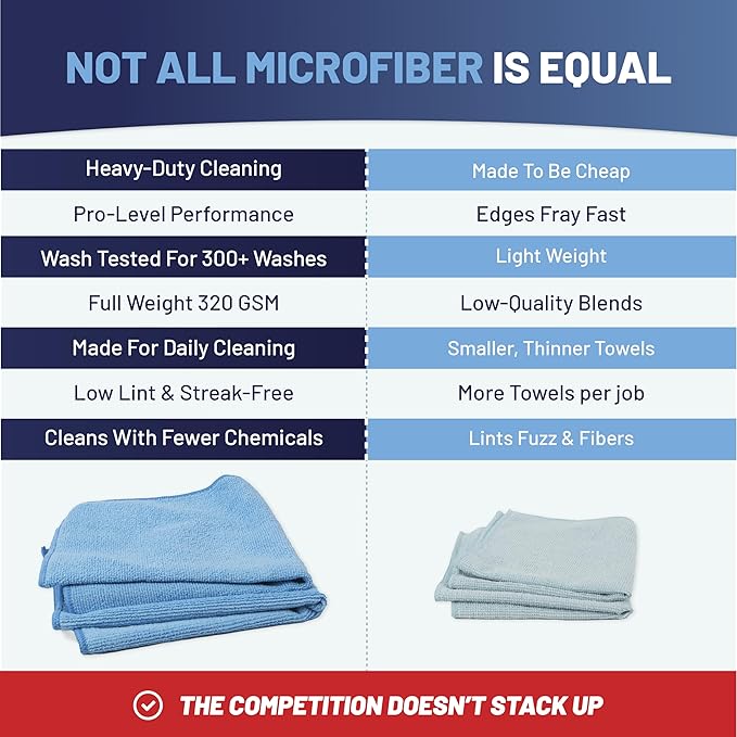 MW Pro Microfiber Cleaning Cloth | Black Gray | 12 Pack | 16” x 16” | All Purpose Microfiber Towels - Clean, Dust, Polish, Scrub, Absorbent