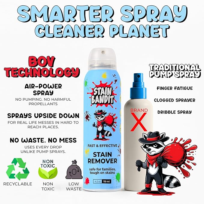 Stain Remover Spray | Non-Toxic Stain Remover Family Safe Formula | Bag-On-Valve 360° Continuous Spray Bottle | Cleaner for Clothes, Upholstery, Carpet & Car Seats 4.2 Oz, (Pack of 3)