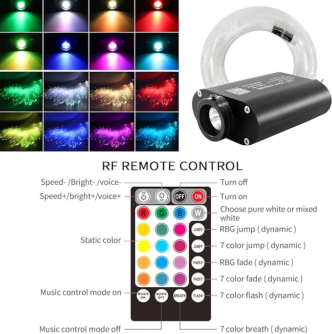 ATOKEE Sound Activated 150pcs Starlight Headliner Kit, 0.03in 6.5ft Fiber Strands 16W Star Lights for Car Controlled Via App & RF Remote
