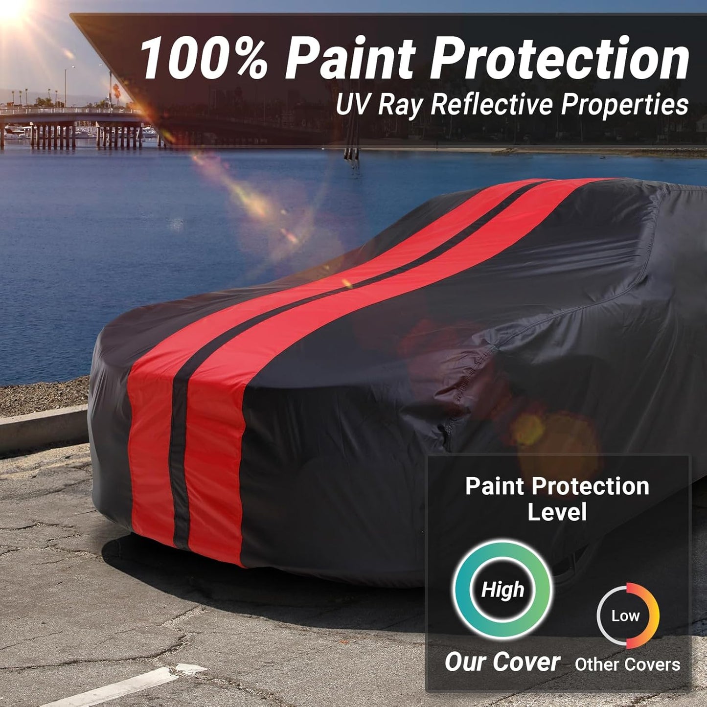 iCarCover Custom Car Cover for Chevy Fleetmaster (1946-1948) Waterproof All Weather Rain Snow UV Sun Protector Full Exterior Indoor Outdoor Car Cover (Stripe - Black/Red)