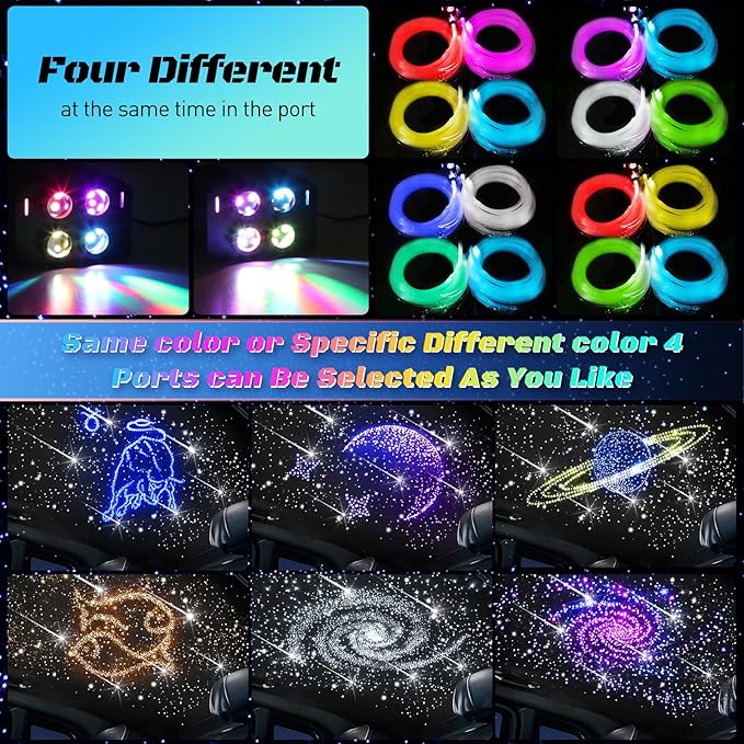 Car Starlight Headliner Kit, 4 Colors 32W Twinkle & Meteor Fiber Optic Shooting Stars Lights, 2 in 1 Light Engine 700pcs*0.03in*13.1ft+240 RGBW 4 Port Ceiling Starlights for Car Home Roof Décor