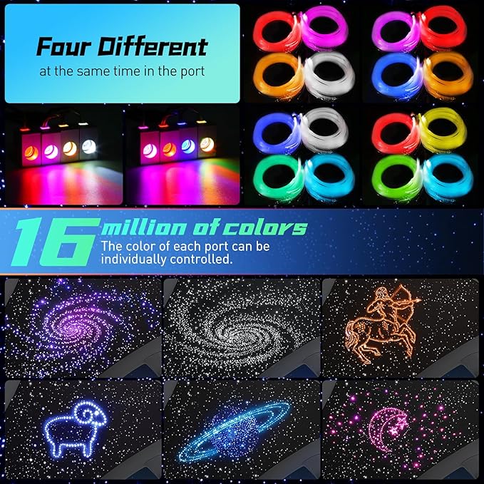 Split 4 Colors 12W Car Starlight Headliner Kit 860pcs*0.02in*9.8ft with APP&RF Remote,RGBW Fiber Optic Strands Star Roof Lights,4 Port Engine Sound Activated Star Ceiling Lights for Car/Home Decor