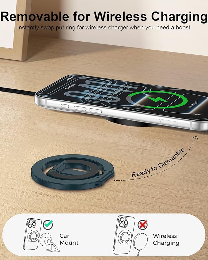 Mag Safe Phone Grip for iPhone 17 Pro Max Apple MagSafe Kickstand, Magnetic Finger Ring Holder,Foldable Magnetic Grip Metal Loop Stand MagSafe Car Mount,iPhone 17e/Air/17Pro/16e/16 Pro Max/15/14/13/12