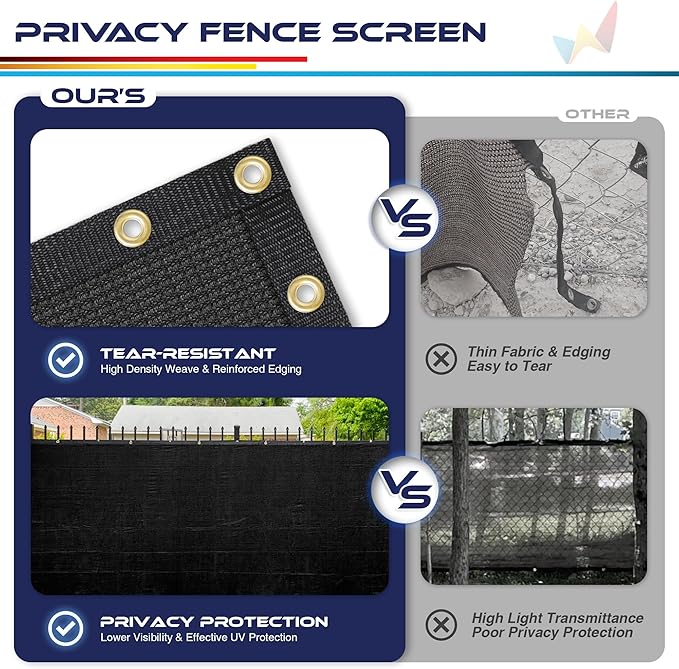 Windscreen4less Privacy Fence Screen Heavy Duty Windscreen Fencing Mesh Fabric Shade Net Cover with Brass Grommtes for Outdoor Wall Garden Yard Pool Deck, 8'x237' Black