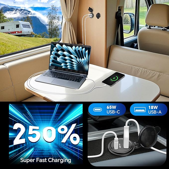 Acegoo 83W 12V USB Outlet PD 65W Type-C QC3.0 18W USB-A Dual Port Fast Charging Socket for Laptop, Waterproof Car Charger Replacement Accessories for RV Camper Trailer Boat Truck Golf (1 Pcs)