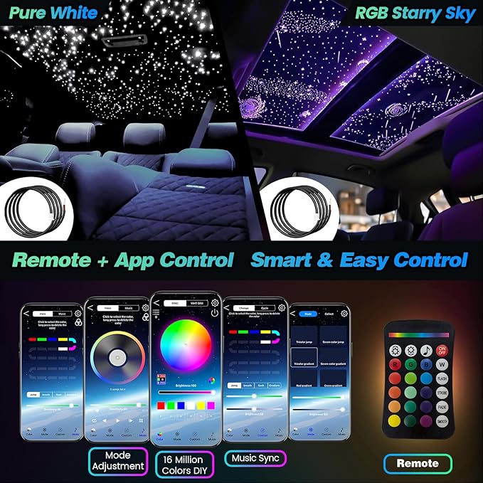 Split Starlight Headliner Kit - 400pcs 0.02in 4.9ft Fiber Optic RGBW Star Lights for Car with 2 Light Heads 16W Engine Easy to Hide,Flexible Wiring,APP/Remote Control for Car Roof Ceiling