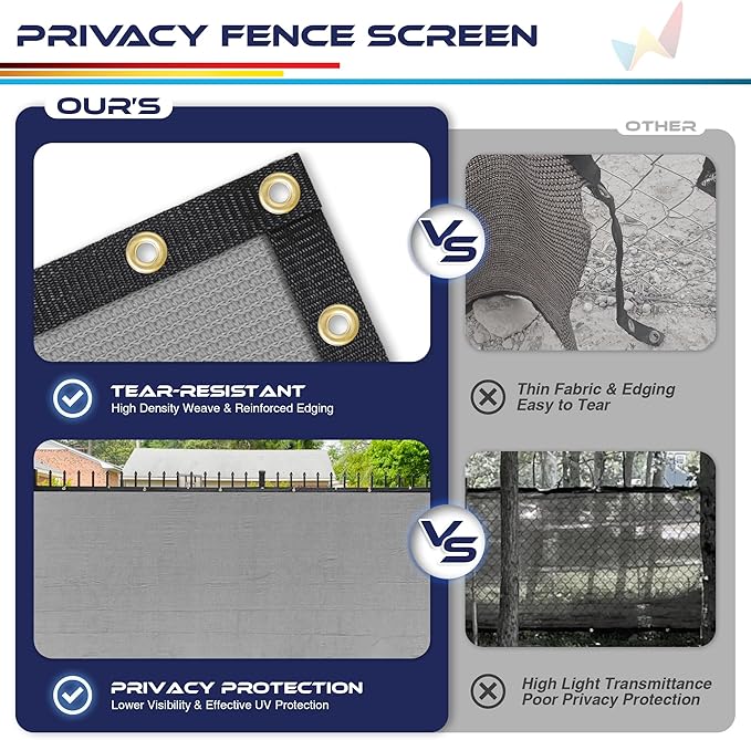 Windscreen4less Privacy Fence Screen Heavy Duty Windscreen Fencing Mesh Fabric Shade Net Cover with Brass Grommtes for Outdoor Wall Garden Yard Pool Deck, 8'x79' Light Gray