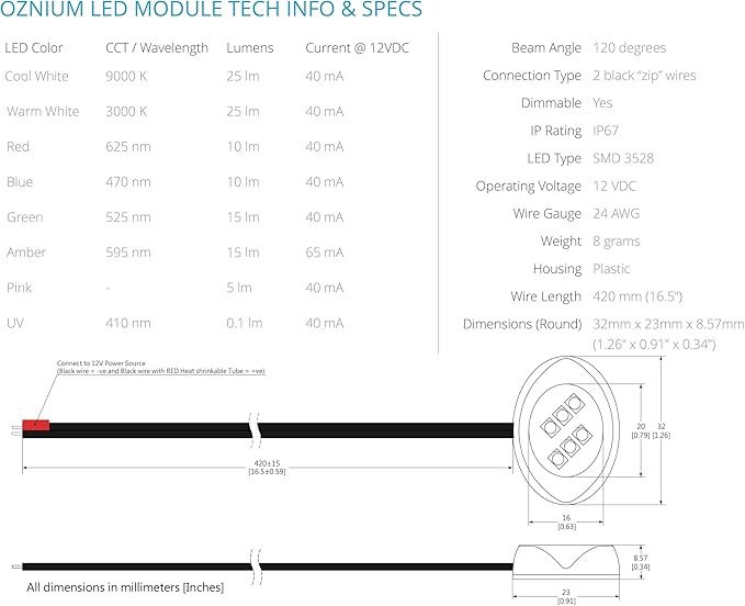 Oznium LED Modules (Round Chrome, Green LED)