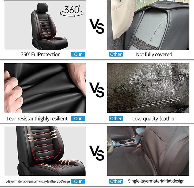 Fit Legacy Car Seat Covers for Ford Legacy 2008-2024 2025 2026 - Upgraded Premium Waterproof & Breathable Leather, Airbag Compatible, All-Weather Seat Cushion Protector (2 Front/Black+Red)