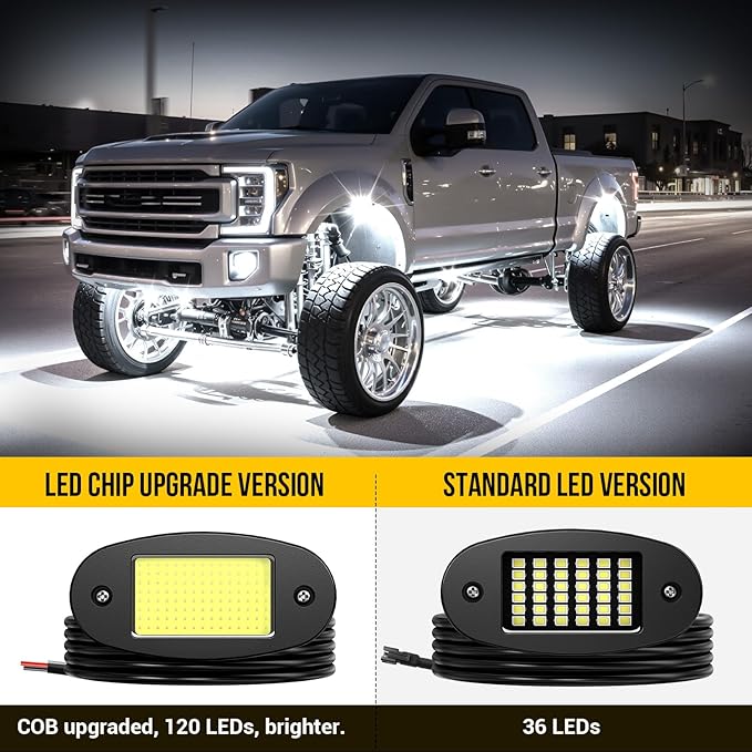 Hovano 8 Pods COB White Rock Lights, 120 COB Chips 6500K Pure White Super Bright Neon Underglow, IP68 Waterproof Shockproof Off-Road Light Kit for Pickup Trucks, SUV, UTV, ATV, RZR, Cars & Boats